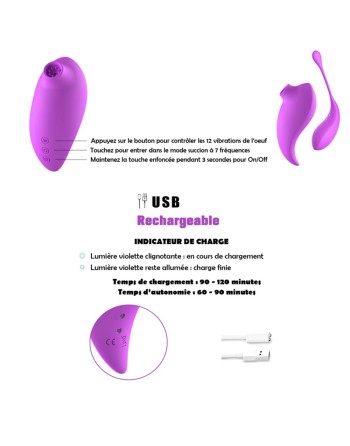Ensemble 2 en 1- Stimulateur clitoridien à distance Violet - USB